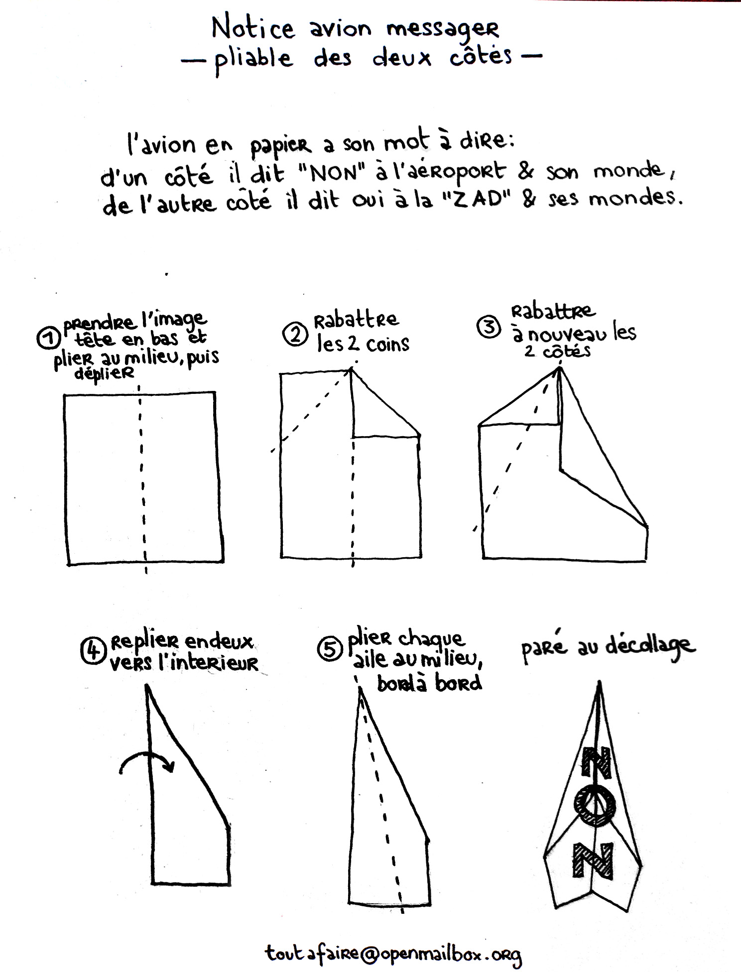 Avion_Notice.jpg